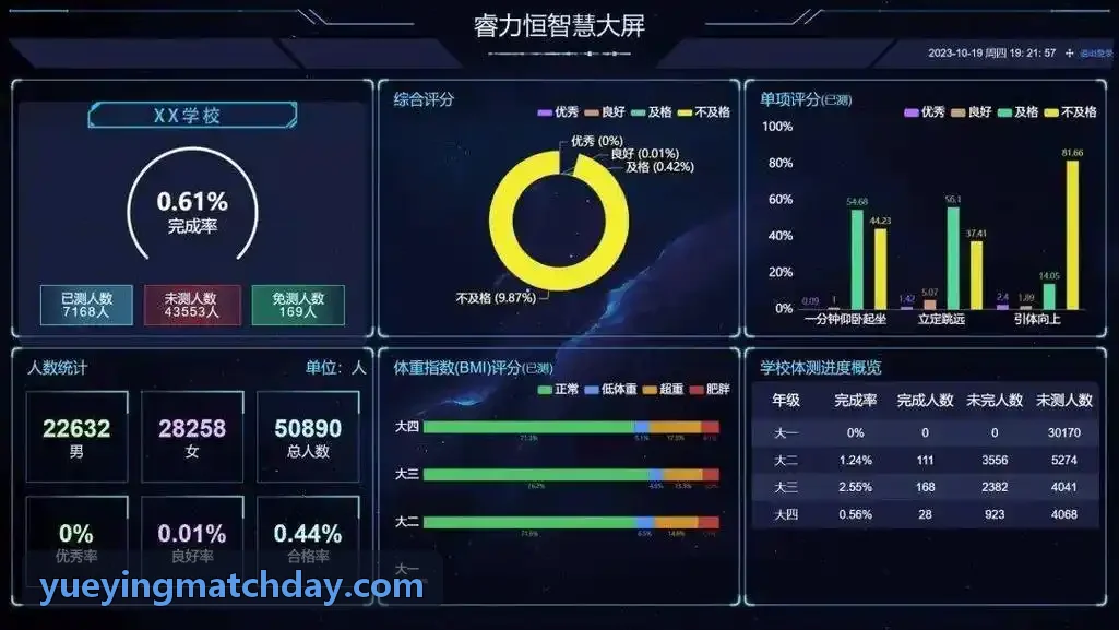 悦盈体育大屏终端