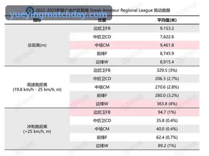 悦盈体育球迷端即时比分界面